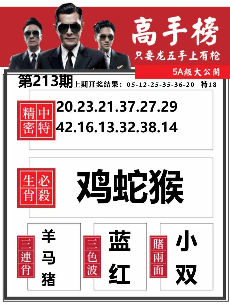 213期金牛高手榜[图]