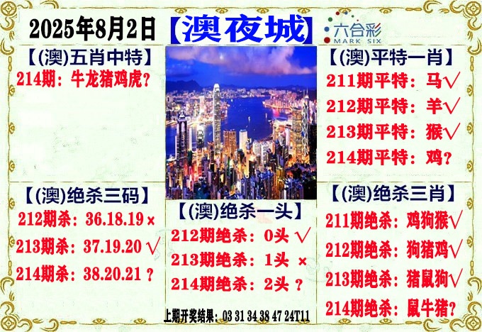 214期澳门夜城[图]