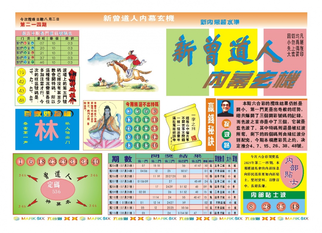 214期新曾道人内幕A[图]