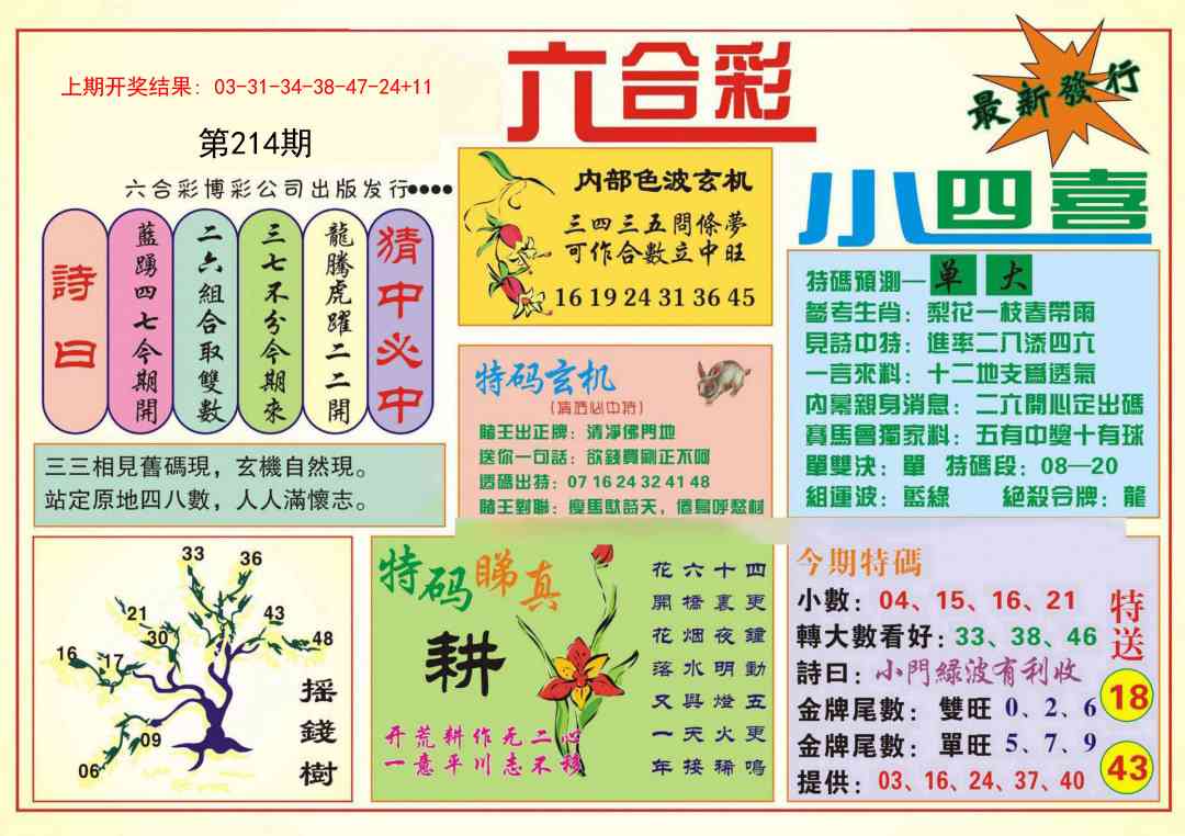 214期小四喜[图]