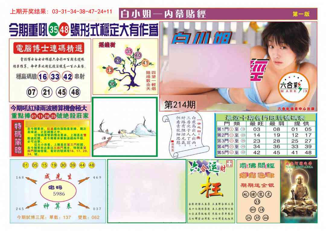 214期内幕赌经[图]