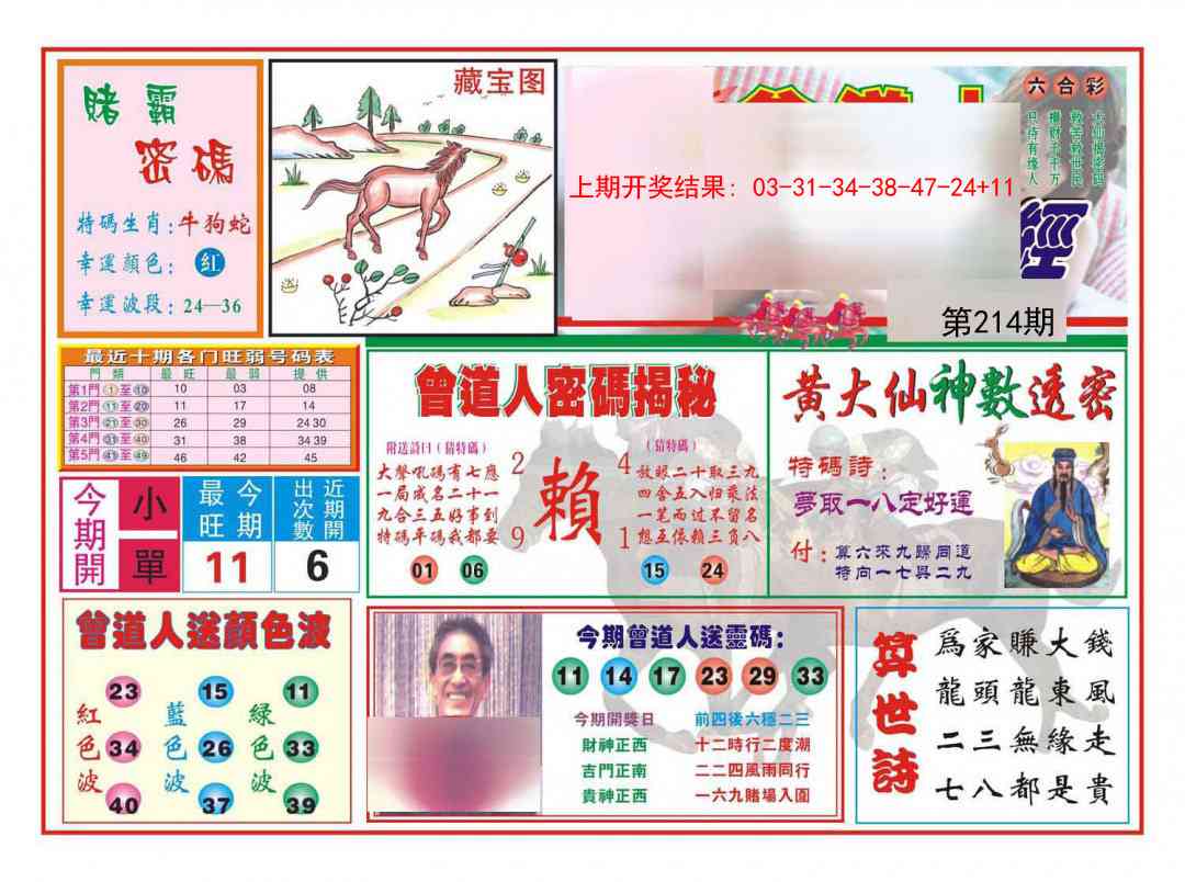 214期赢钱一经[图]