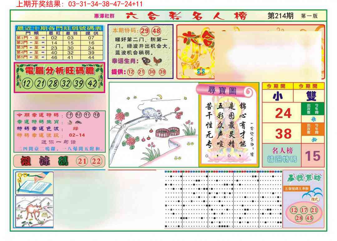 214期名人榜A[图]