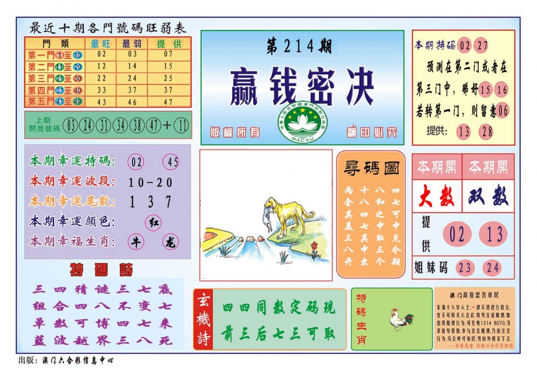 214期赢钱秘诀[图]