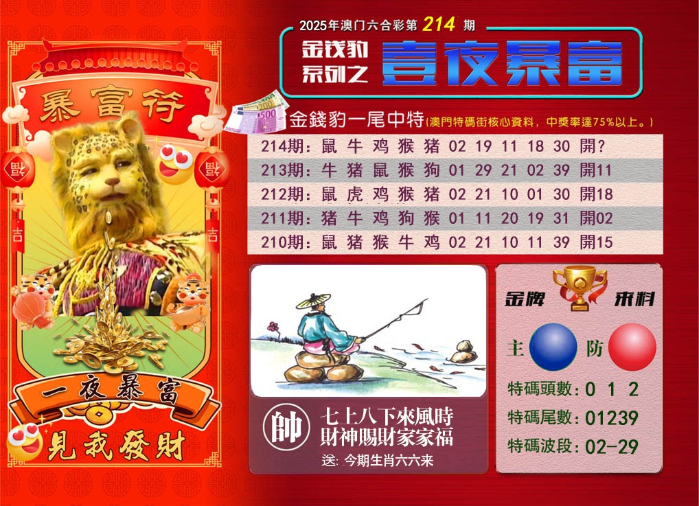 214期一夜暴富[图]