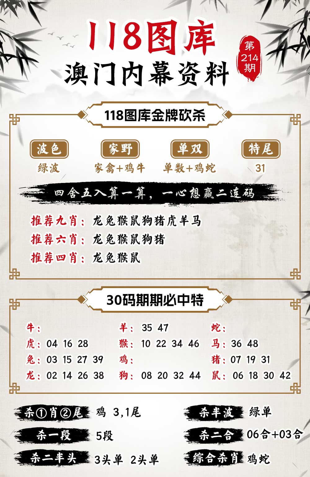 214期118内幕资料[图]