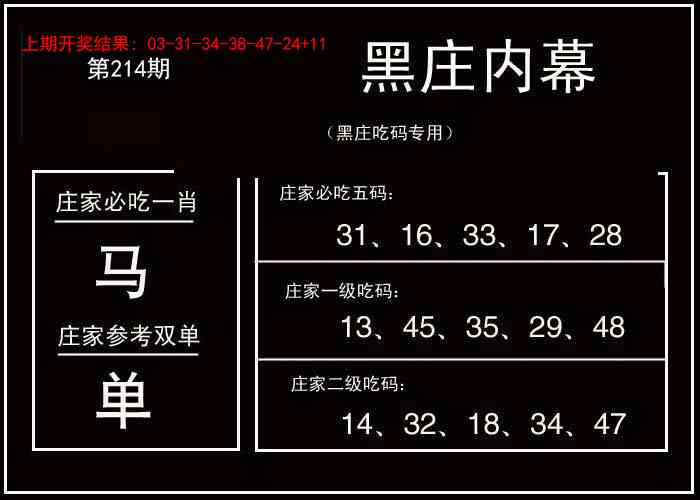 214期黑庄内幕[图]