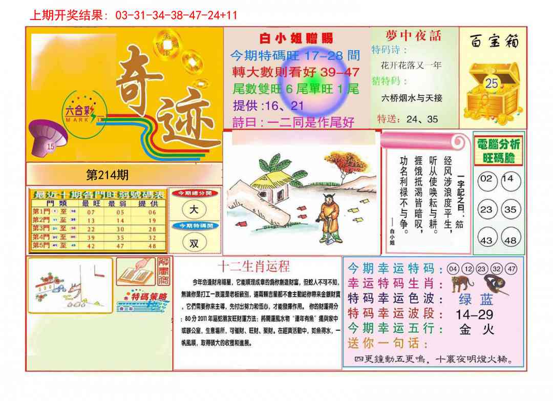 214期九龍奇迹A(推荐)[图]