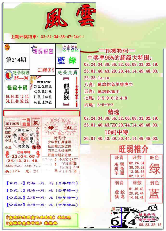 214期风云榜[图]