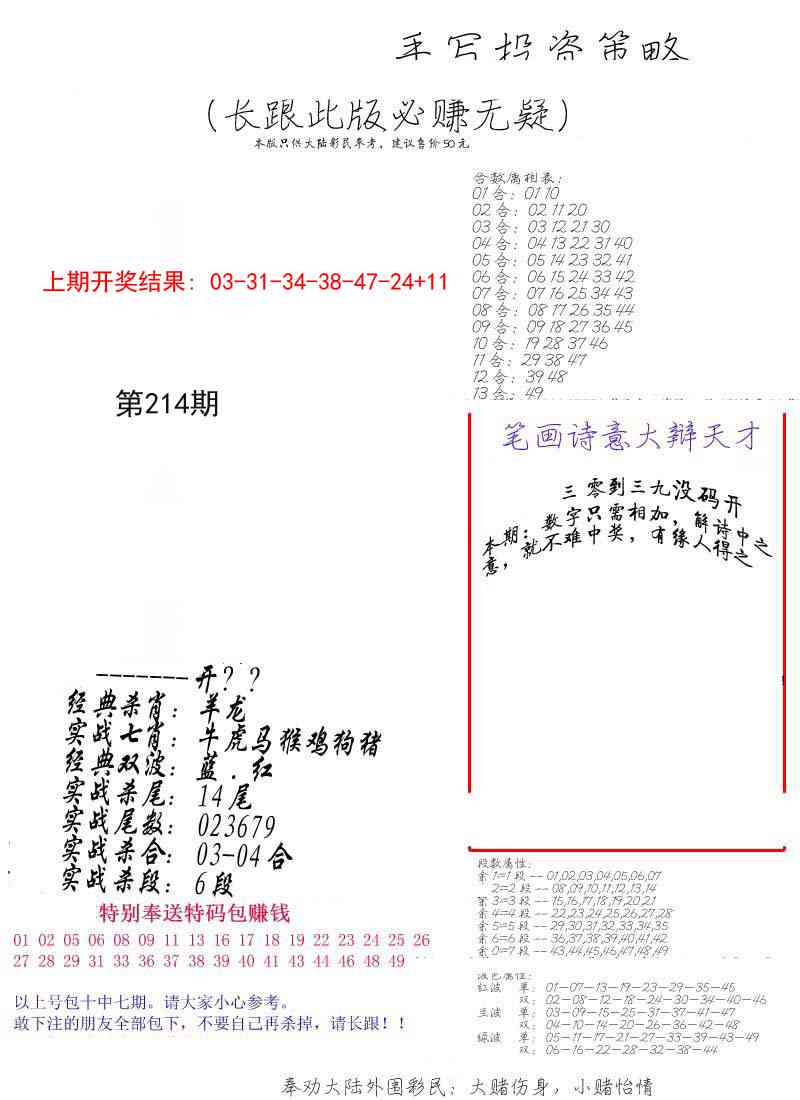 214期手写投资策略[图]