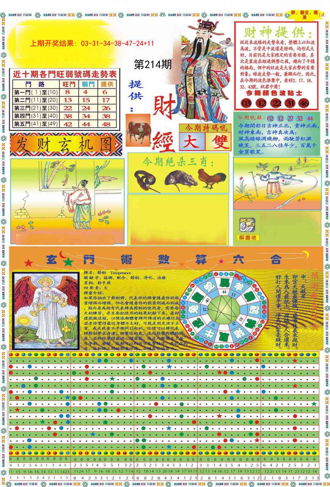 214期九龍财经A(推荐)[图]