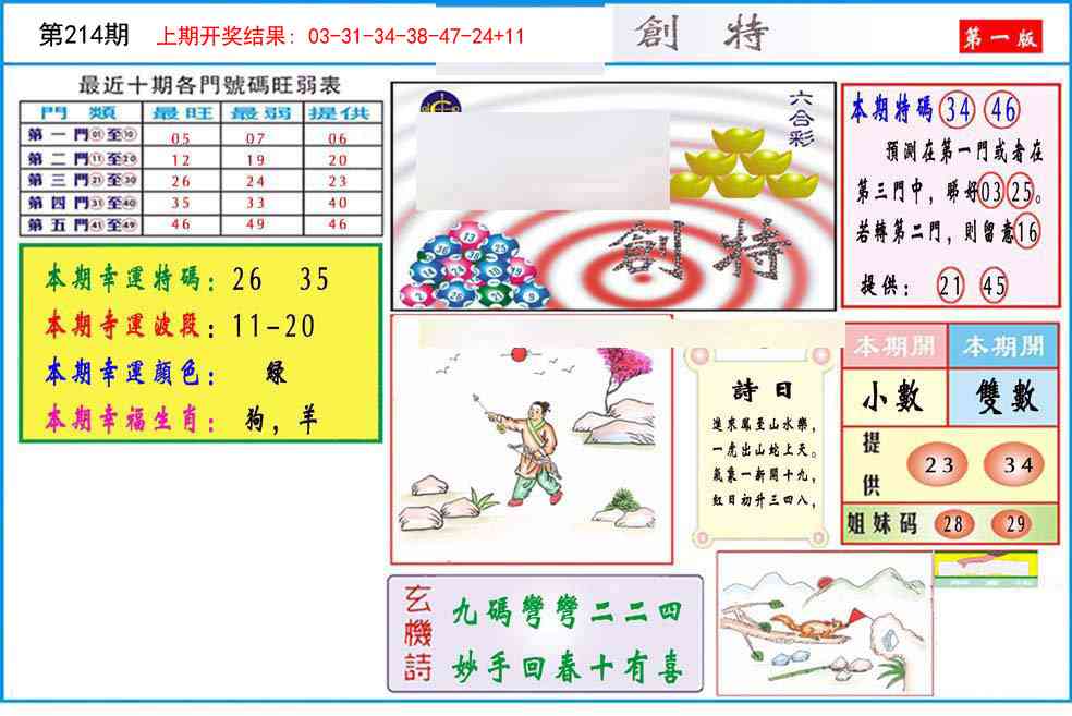214期九龍创特A(推荐)[图]