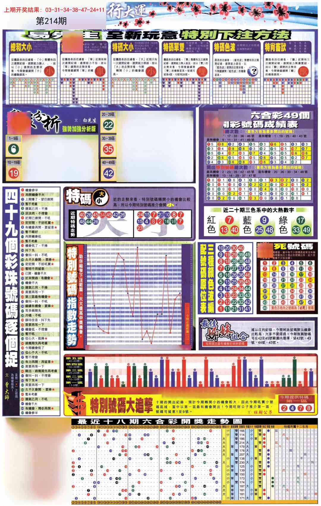 214期贴士皇D加大版[图]