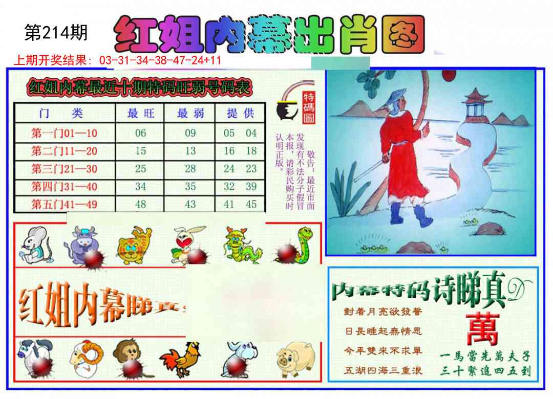 214期红姐内幕出肖[图]