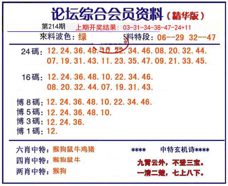 214期综合会员资料[图]