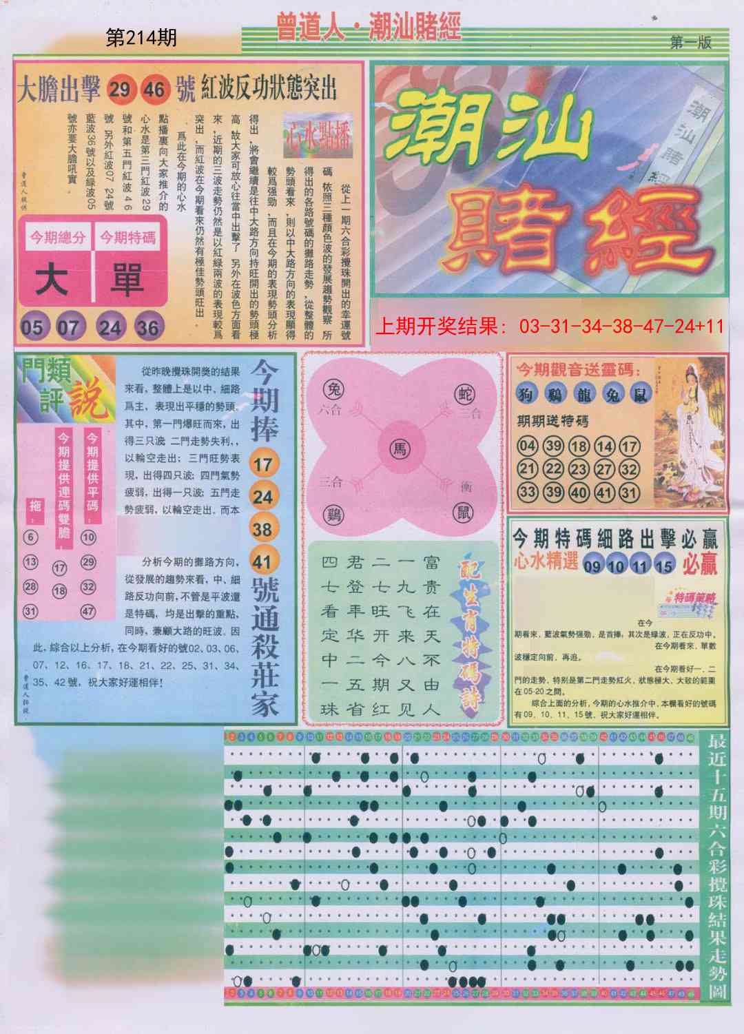 214期潮汕赌经A[图]