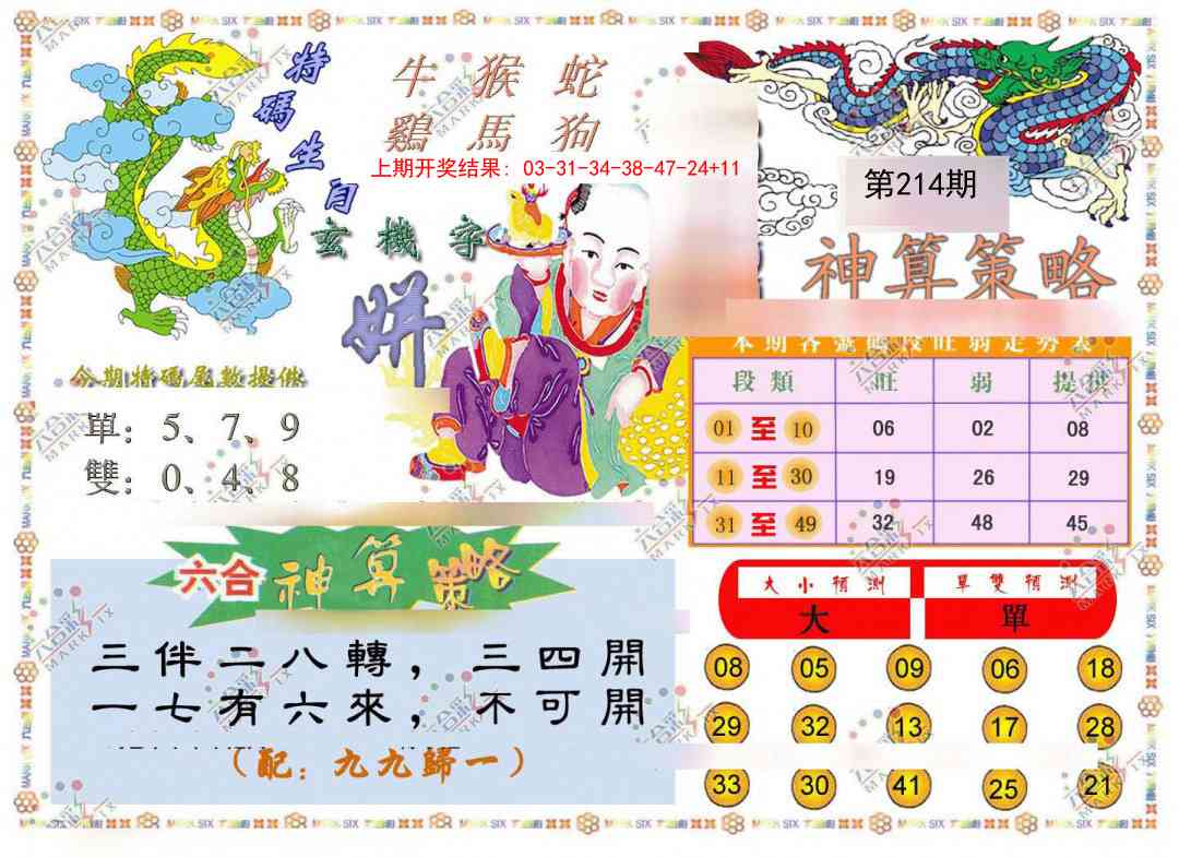 214期神算策略[图]