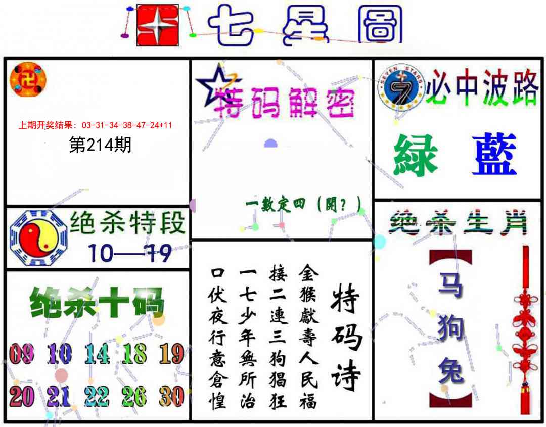 214期七星图A[图]