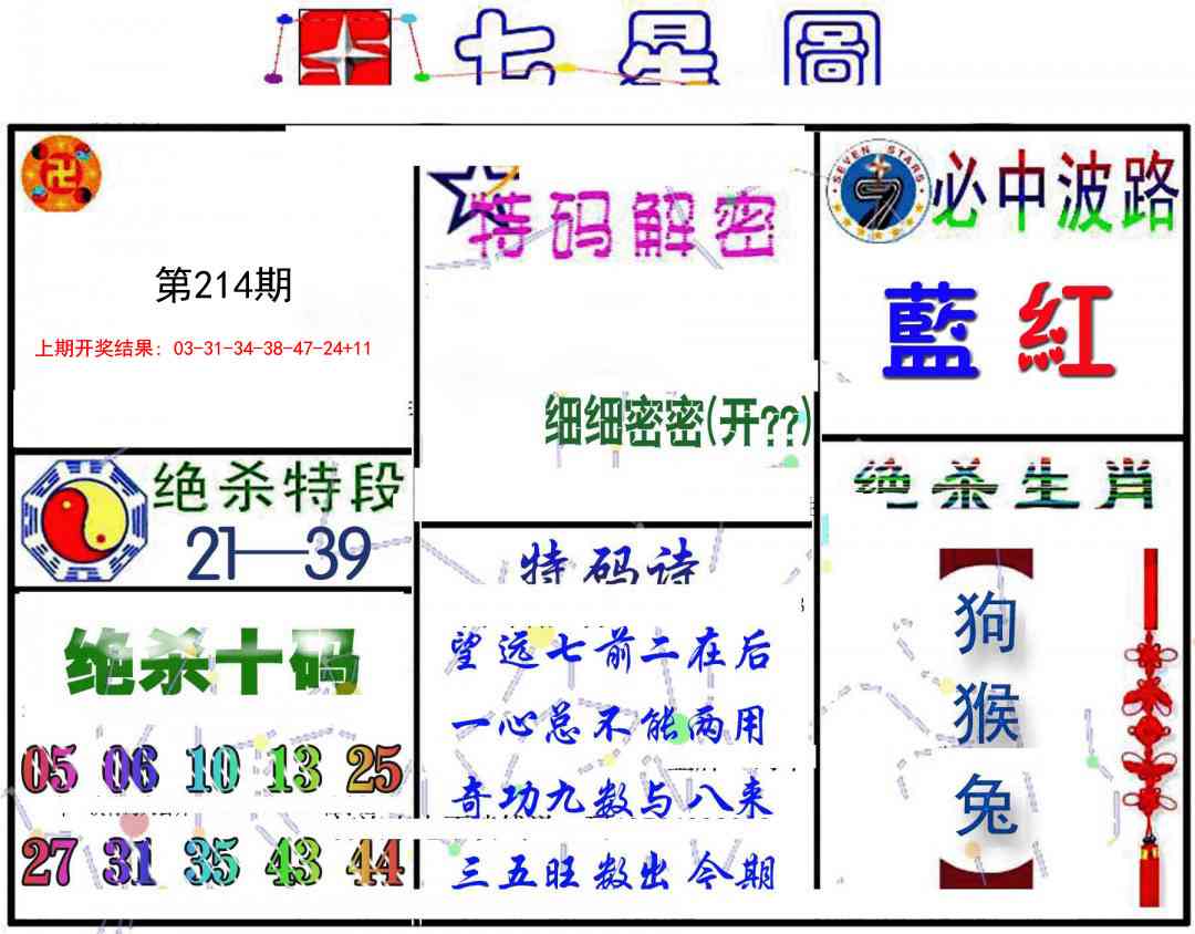 214期七星图B[图]
