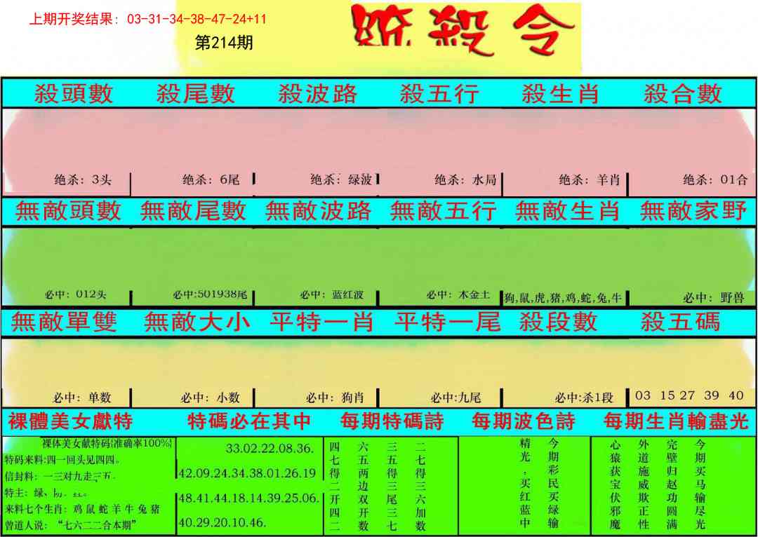 214期统杀令[图]