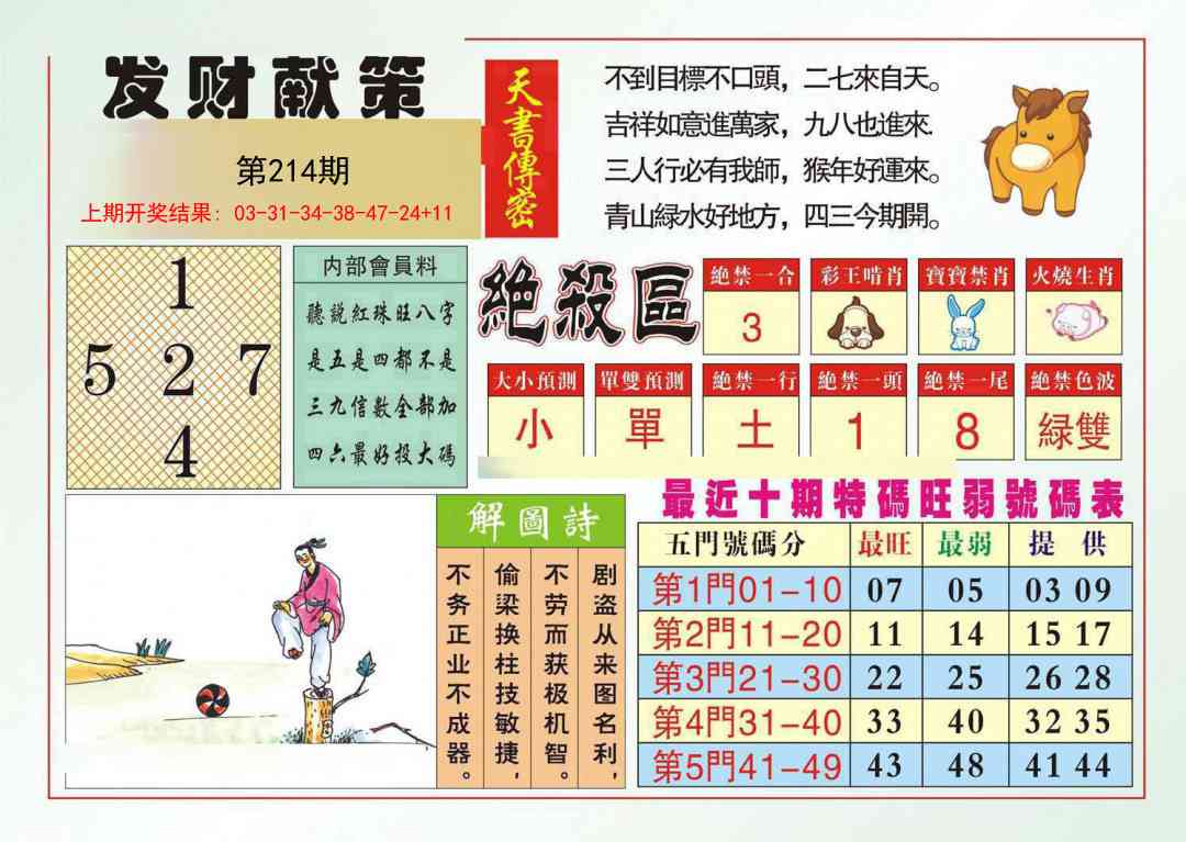 214期发财献策[图]