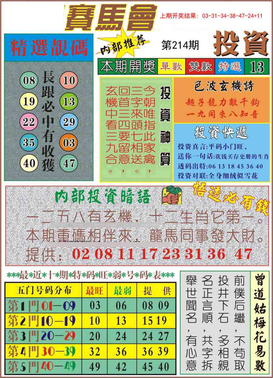 214期马会投资[图]