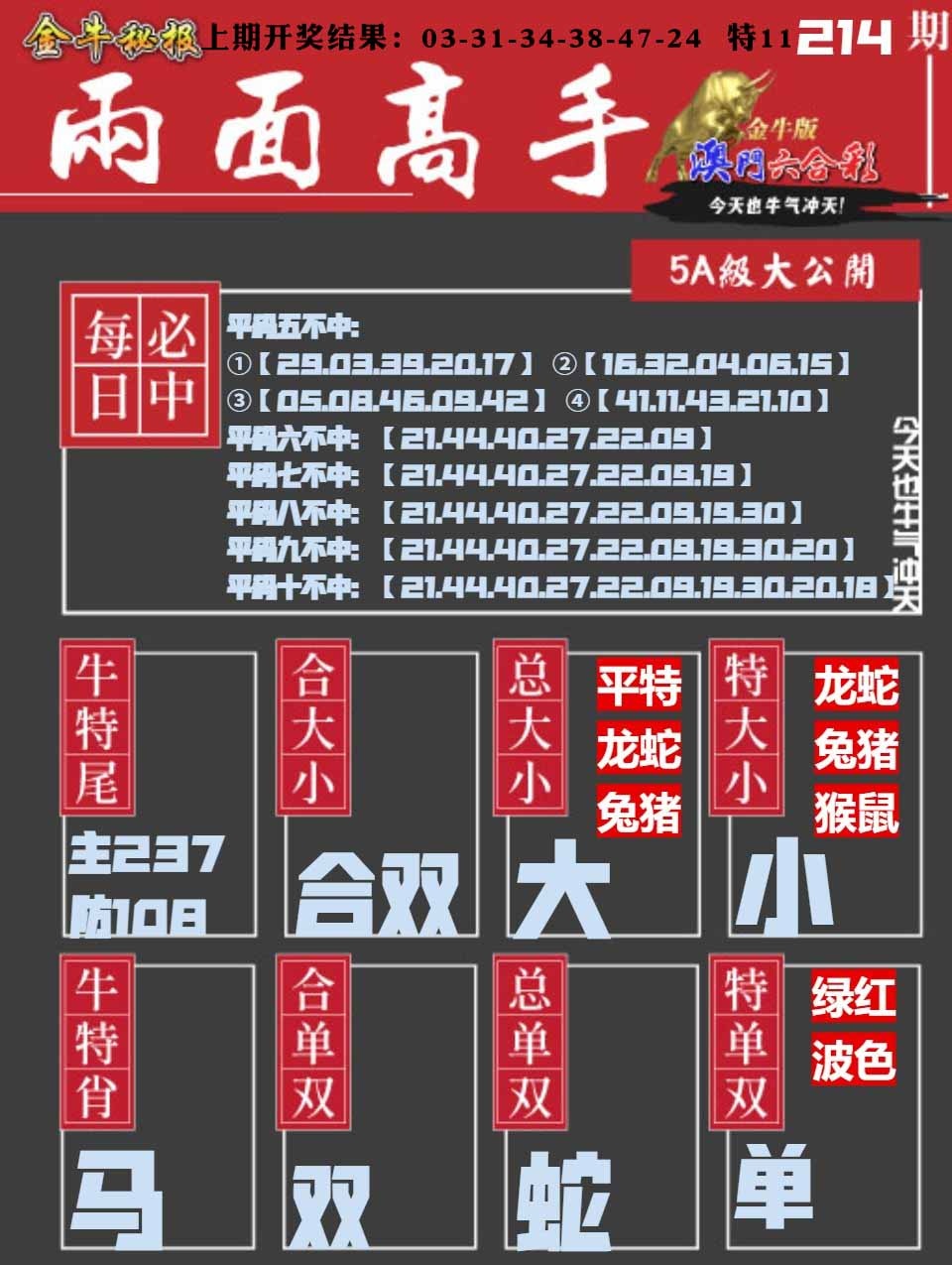 214期金牛两面高手[图]