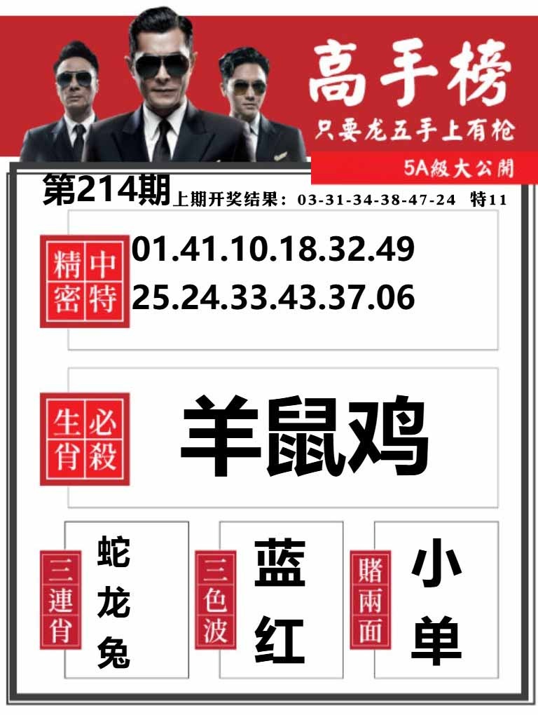 214期金牛高手榜[图]