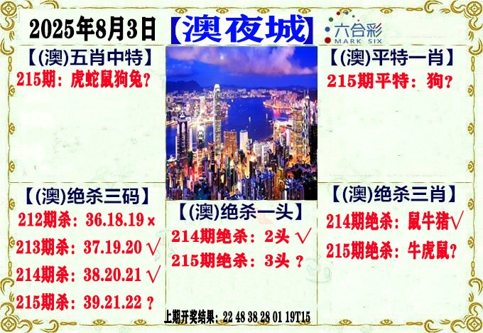 215期澳门夜城[图]