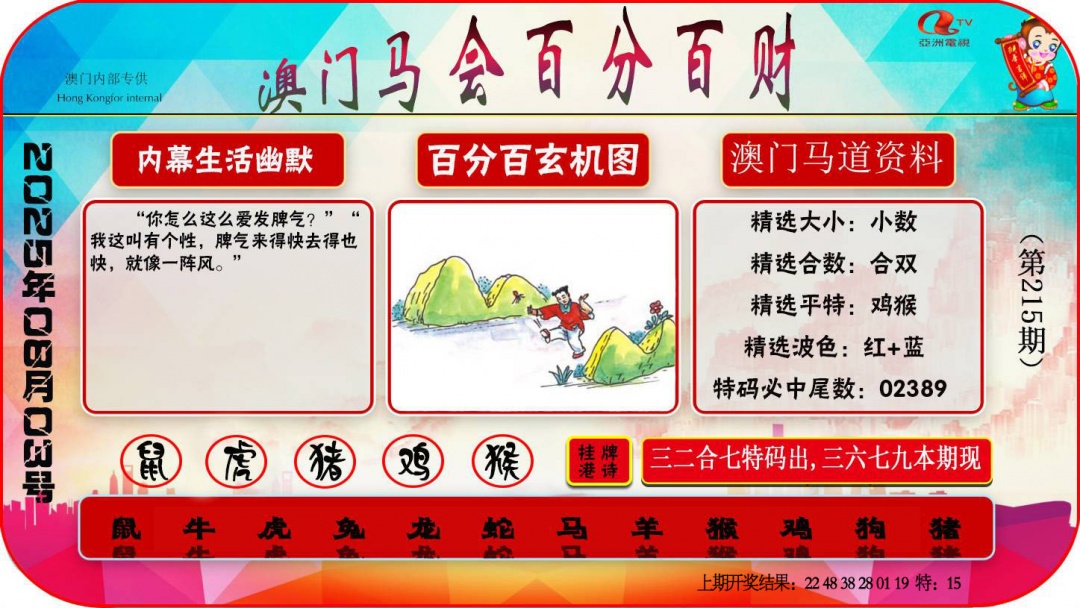 215期百分百财经[图]