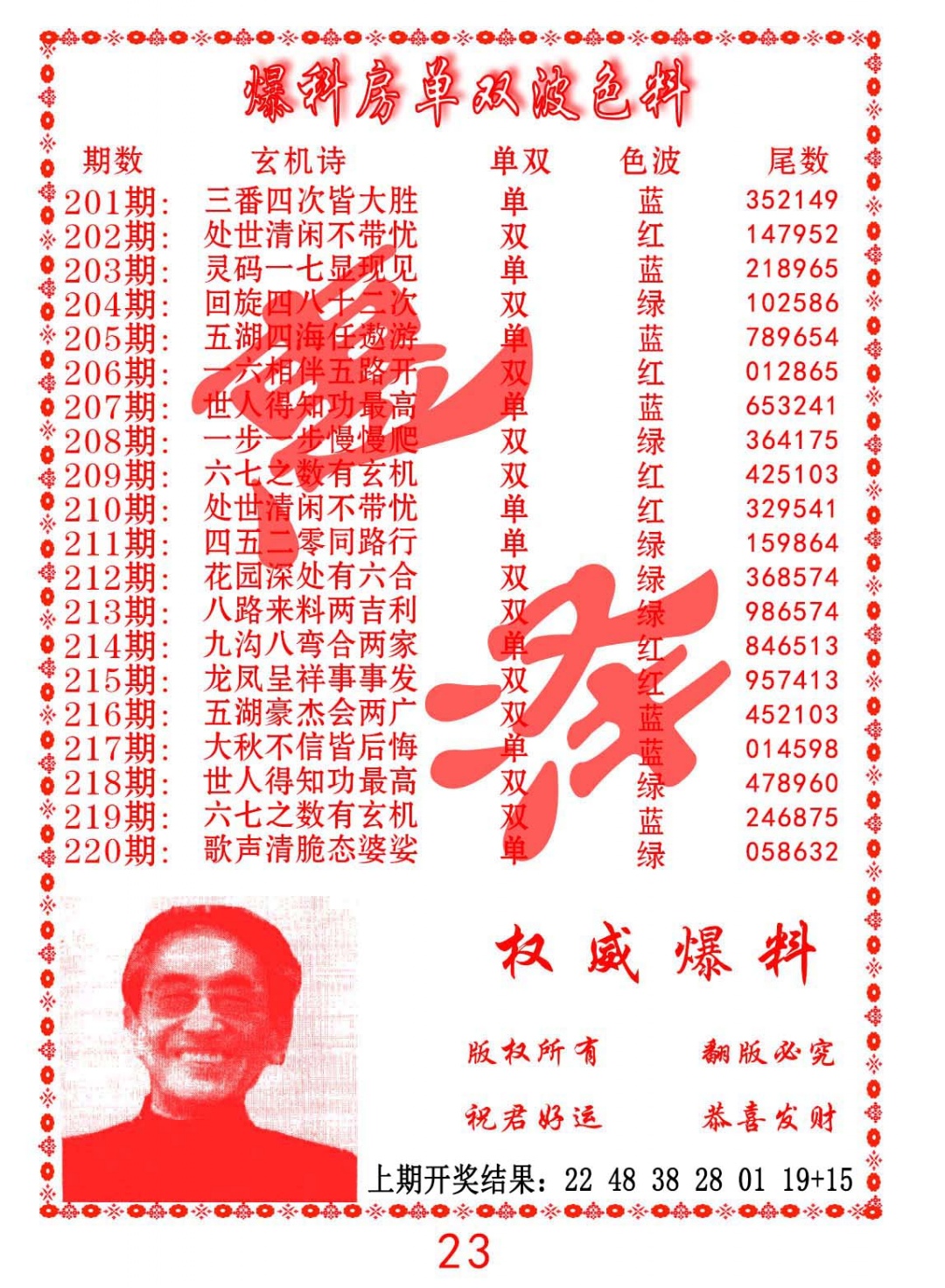 215期爆料房单双波色料[图]