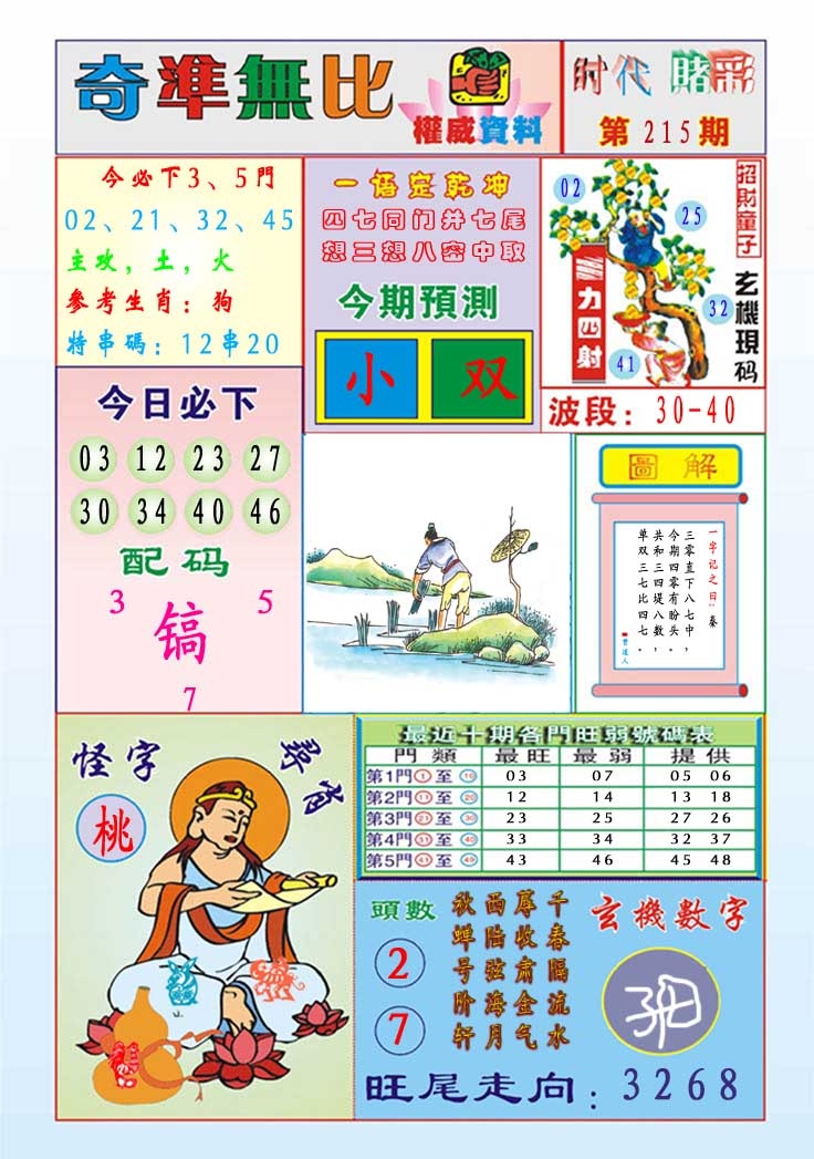 215期奇准无比[图]