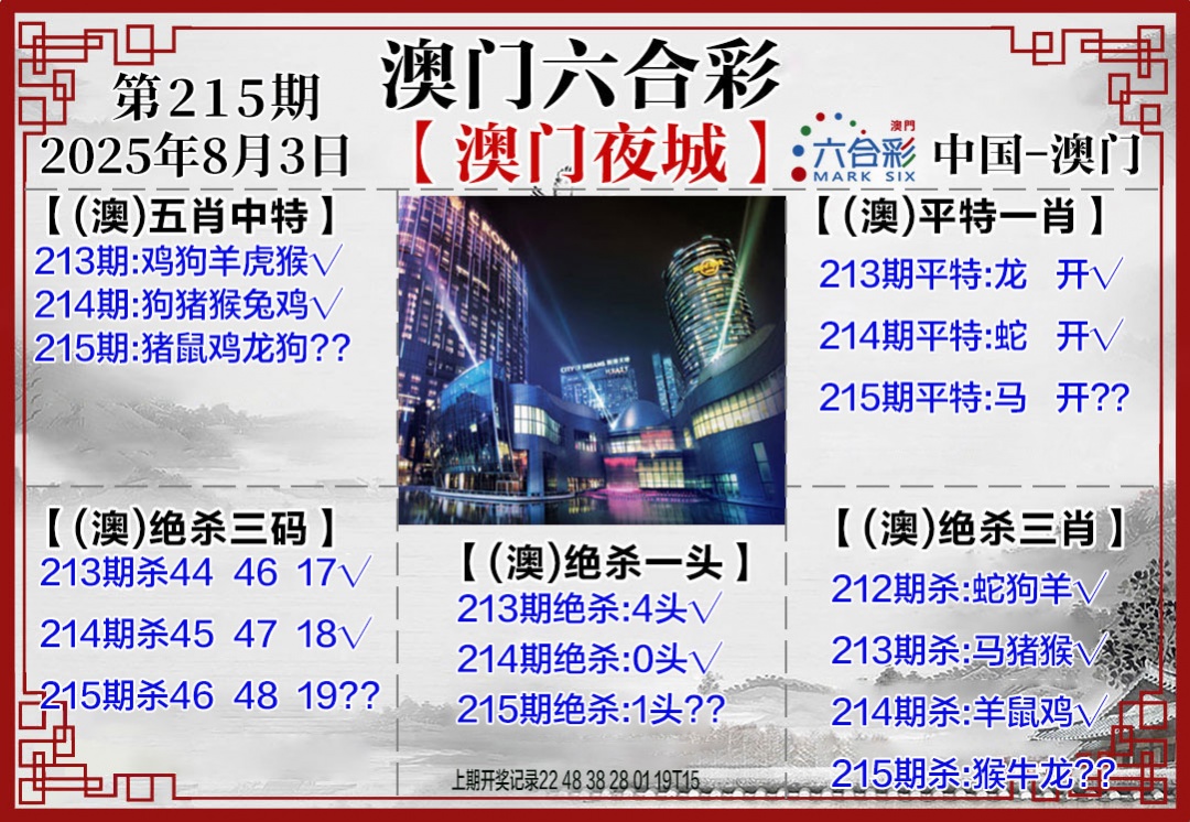 215期夜城图[图]