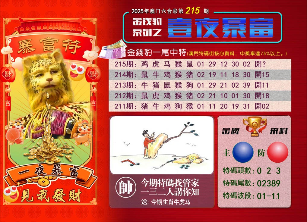 215期一夜暴富[图]