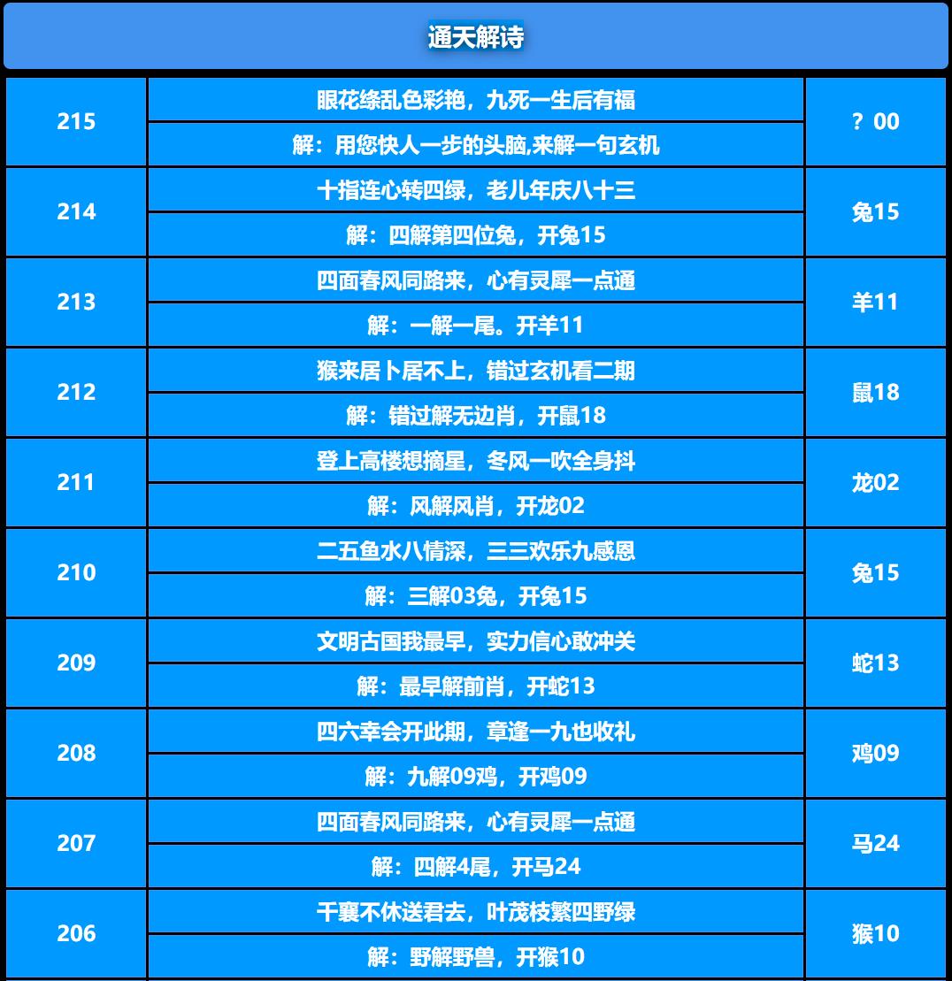 215期通天解诗[图]