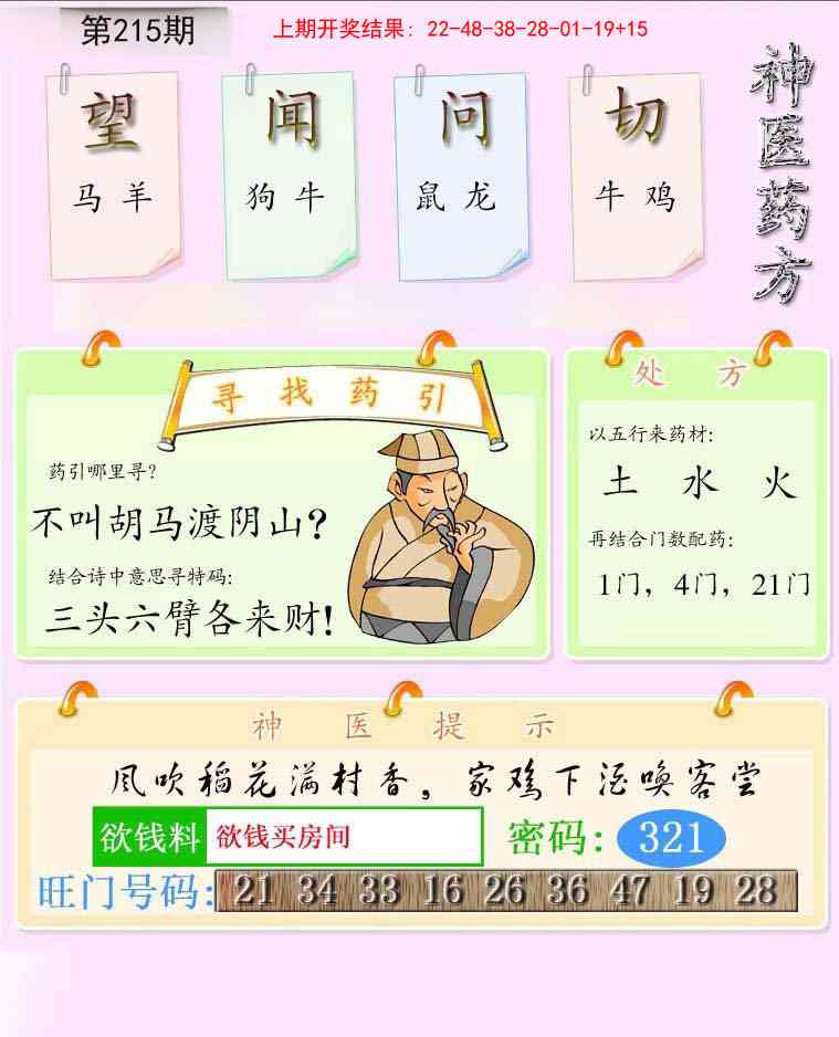 215期神医药方[图]