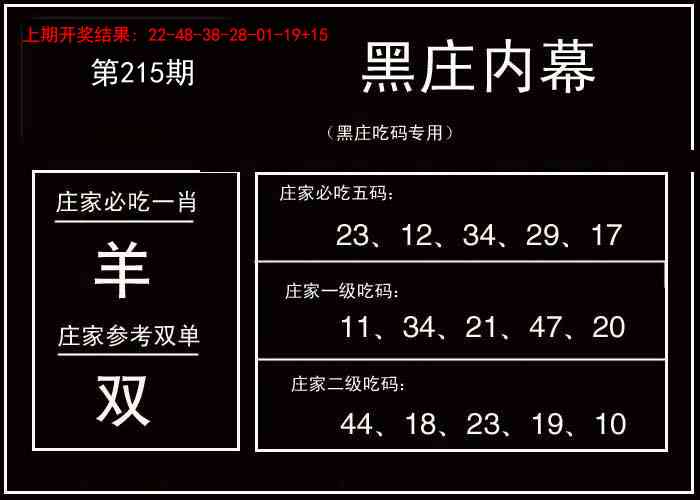 215期黑庄内幕[图]