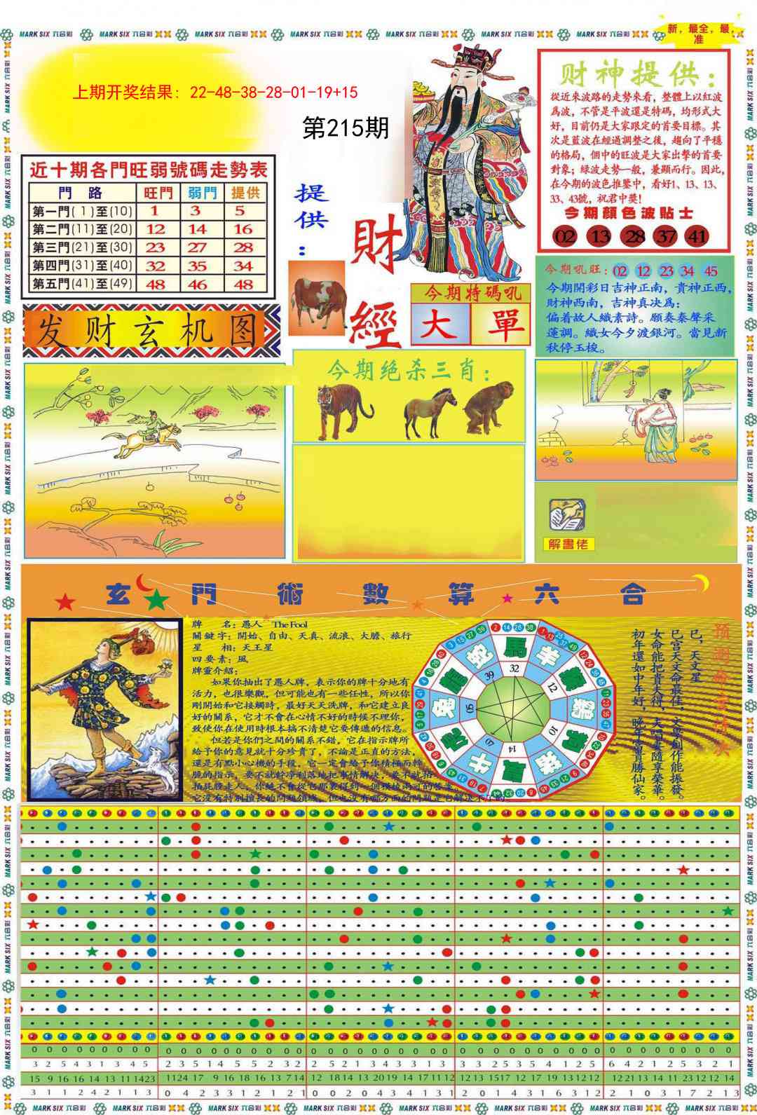 215期九龍财经A(推荐)[图]