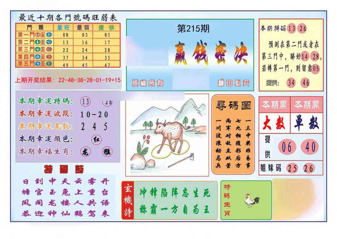 215期九龍赢钱密决(推荐)[图]