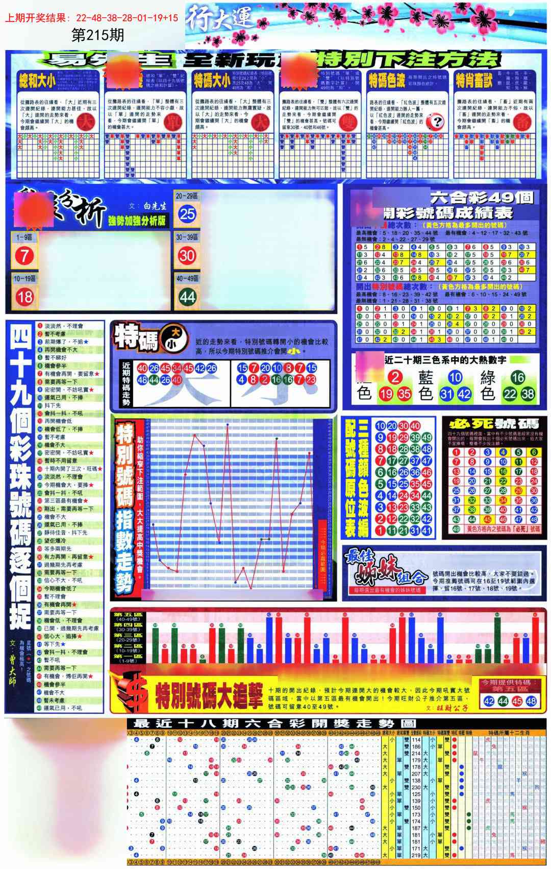 215期贴士皇D加大版[图]