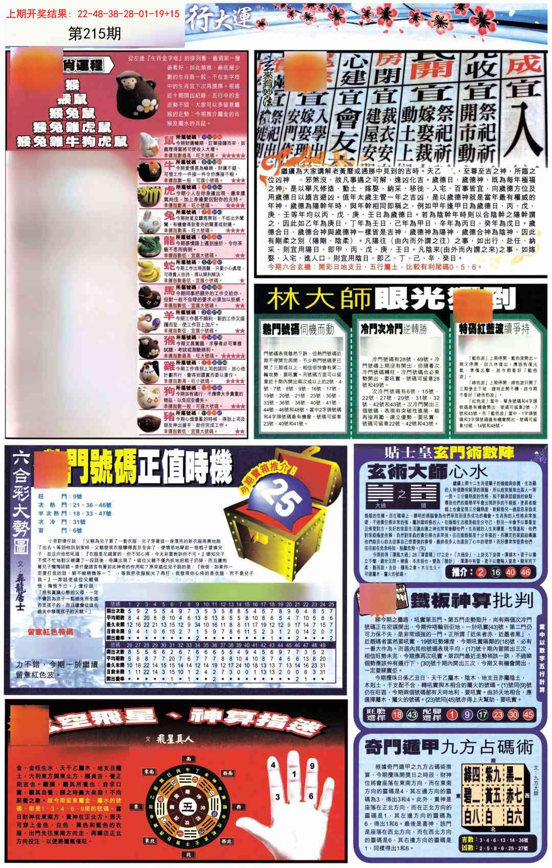 215期贴士皇C加大版[图]