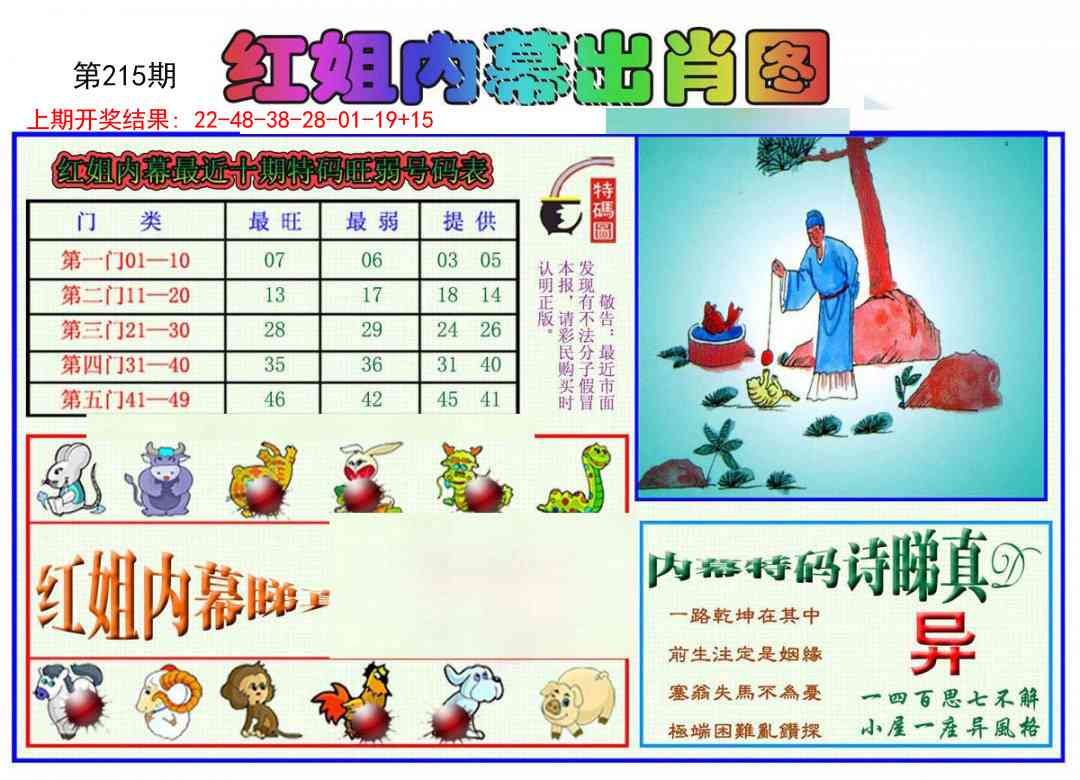 215期红姐内幕出肖[图]