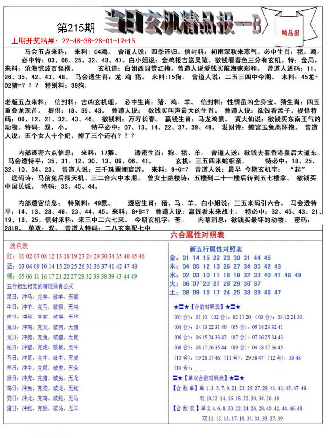 215期当日玄机精品报B[图]