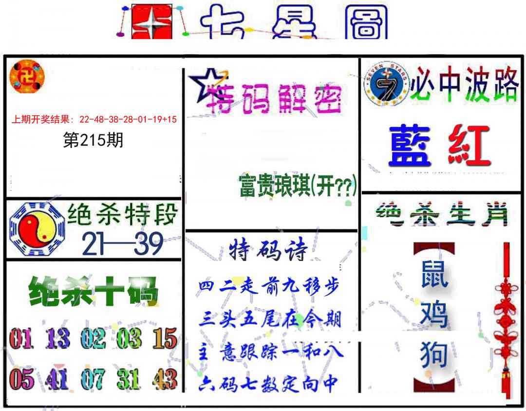 215期七星图B[图]