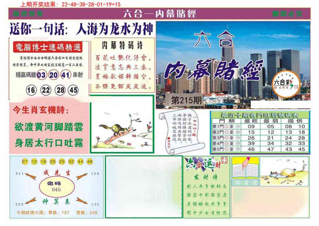 215期内幕赌经[图]