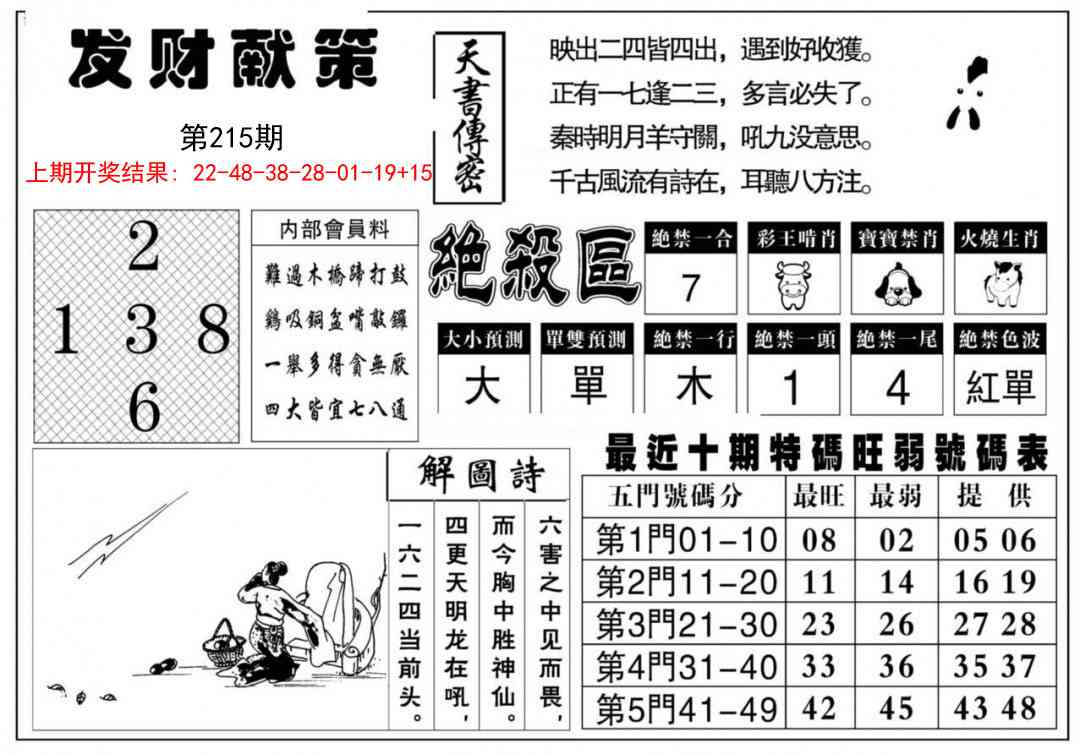 215期发财献策[图]