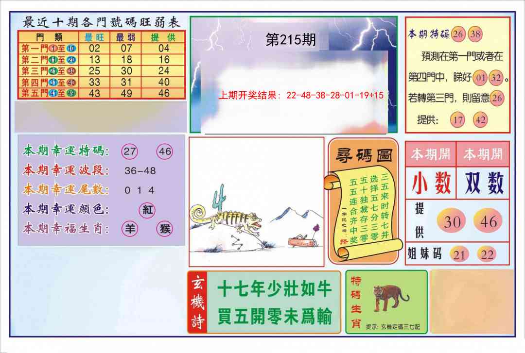 215期逢赌必羸[图]