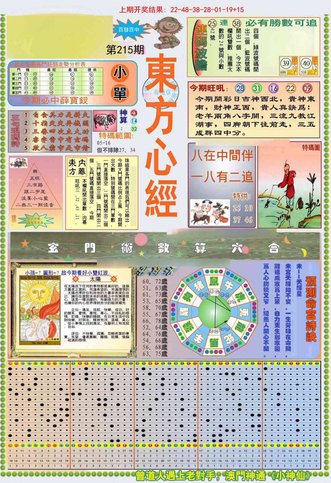 215期(新版)东方心经A[图]