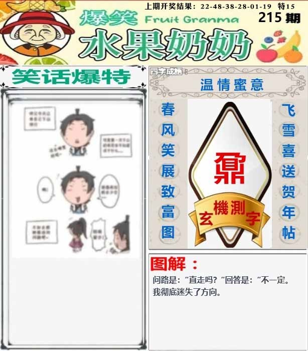 215期爆笑水果奶奶[图]
