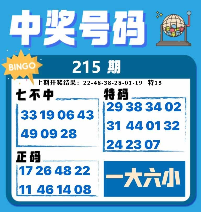 215期中奖号码[图]